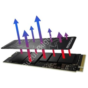 KINGSTON RENEGADE 2 TB 7300/7000MB/s PCIe 4.0 NVME SSD SRNGD/2000G